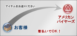 着払いでOK！